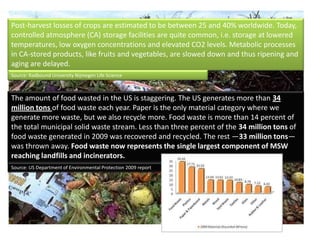 Post-harvest losses of crops are estimated to be between 25 and 40% worldwide. Today,
controlled atmosphere (CA) storage facilities are quite common, i.e. storage at lowered
temperatures, low oxygen concentrations and elevated CO2 levels. Metabolic processes
in CA-stored products, like fruits and vegetables, are slowed down and thus ripening and
aging are delayed.
Source: Radbound University Nijmegen Life Science



The amount of food wasted in the US is staggering. The US generates more than 34
million tons of food waste each year. Paper is the only material category where we
generate more waste, but we also recycle more. Food waste is more than 14 percent of
the total municipal solid waste stream. Less than three percent of the 34 million tons of
food waste generated in 2009 was recovered and recycled. The rest —33 million tons—
was thrown away. Food waste now represents the single largest component of MSW
reaching landfills and incinerators.
Source: US Department of Environmental Protection 2009 report
 