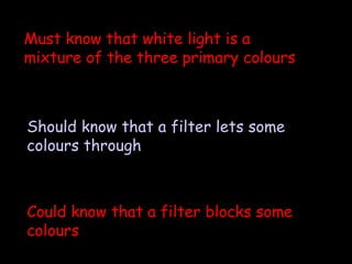 Could know that a filter blocks some colours Should know that a filter lets some colours through Must know that white light is a mixture of the three primary colours 