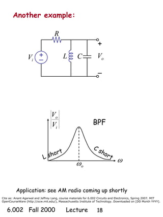 Cite as: Anant Agarwal and Jeffrey Lang, course materials for 6.002 Circuits and Electronics, Spring 2007. MIT
OpenCourseWare (http://ocw.mit.edu/), Massachusetts Institute of Technology. Downloaded on [DD Month YYYY].
6.002 Fall 2000 Lecture 18
Another example:
+
–
+
– L
R
iV C oV
i
o
V
V
oω ω
BPF
C shortL short
Application: see AM radio coming up shortly
 