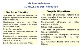 -Difference between
SURFACE and DEPTH filtration
 