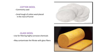-COTTON WOOL
--Commonly used
--Small tough of cotton wool placed
in the neck of funnel
-GLASS WOOL
--Use for filtering highly corrosive chemicals
--May contaminate the filtrate with glass fibers
 