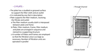 --The plate has a studded or grooved surface
to support the filter cloth and an outlet
--It is indicated by one Dot in description
--Plate supports the filter medium, receiving
the filtrate and outlet
a-The filter medium usually cloth is interposed
between plate and frame
b-Plate, Filter medium, Frame, filter medium
and plate are arranged in sequence and
clamed to a supporting structure
c-A number of Plates and Frames are employed
so that the filtration area is as large as
necessary. Number of filtration units are
operated in parallel
--2-PLATE:- --Through Channel
--Filtrate Outlet
 