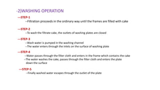 -2)WASHING OPERATION
---STEP-1
--Filtration proceeds in the ordinary way until the frames are filled with cake
---STEP-2
--To wash the filtrate cake, the outlets of washing plates are closed
---STEP-3
--Wash water is pumped in the washing channel
--The water enters through the inlets on the surface of washing plate
---STEP-4
--Water passes through the filter cloth and enters in the frame which contains the cake
--The water washes the cake, passes through the filter cloth and enters the plate
down the surface
---STEP-5
--Finally washed water escapes through the outlet of the plate
 