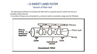 --3-SWEET LAND FILTER
Variant of filter leaf
--An alternative method is to enclose the filter leaf in a special vessel in which the slurry is
pumped under pressure
--A number of leaves are connected to a common outlet, to provide a large area for filtration
 