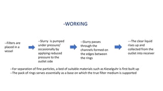 -WORKING
--Filters are
placed in a
vessel
--Slurry is pumped
under pressure/
occasionally by
applying reduced
pressure to the
outlet side
--Slurry passes
through the
channels formed on
the edges between
the rings
---The clear liquid
rises up and
collected from the
outlet into receiver
--For separation of fine particles, a bed of suitable materials such as Kieselguhr is first built up
--The pack of rings serves essentially as a base on which the true filter medium is supported
 