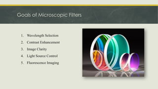 Microscope Basic Filters Filters USED IN SCANNING ELECTRON MICROSCOPEpptx | PPTX