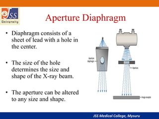 JSS Medical College, Mysuru
Aperture Diaphragm
• Diaphragm consists of a
sheet of lead with a hole in
the center.
• The size of the hole
determines the size and
shape of the X-ray beam.
• The aperture can be altered
to any size and shape.
 