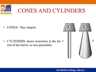 JSS Medical College, Mysuru
CONES AND CYLINDERS
• CONES: flare shaped.
• CYLINDERS: beam restriction at the far
end of the barrel, so less penumbra.
 