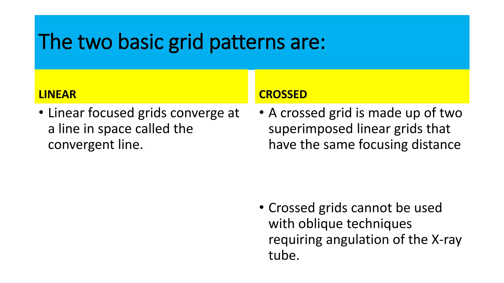 The two basic grid patterns are:
LINEAR
• Linear focused grids converge at
a line in space called the
convergent line.
CROSSED
• A crossed grid is made up of two
superimposed linear grids that
have the same focusing distance
• Crossed grids cannot be used
with oblique techniques
requiring angulation of the X-ray
tube.
 