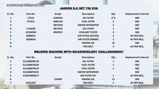 FILTERS parts no. PPT..pptx