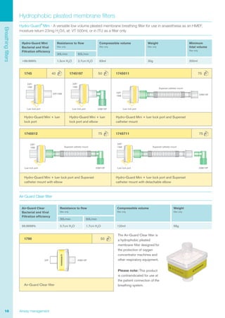 16 Airway management
1745 40 1745197 50 1745011 75
Hydro-Guard Mini + luer
lock port
Hydro-Guard Mini + luer
lock port and elbow
Hydro-Guard Mini + luer lock port and Superset
catheter mount
Hydro-Guard
®
Mini - A versatile low volume pleated membrane breathing filter for use in anaesthesia as an HMEF,
moisture return 23mg H2
O/L at: VT 500ml, or in ITU as a filter only
Hydrophobic pleated membrane filters
Luer lock port
Superset catheter mount
Luer lock port Luer lock port
22F/15M
22F/
15M
22F/
15M
22M/15F
22M/15F
22F/
15M
1745012 75 1745711 75
Hydro-Guard Mini + luer lock port and Superset
catheter mount with elbow
Hydro-Guard Mini + luer lock port and Superset
catheter mount with detachable elbow
Luer lock port Luer lock port22M/15F 22M/15F
Superset catheter mount
22F/
15M
22F/
15M Superset catheter mount
Air-Guard Clear filter
Hydro-Guard Mini
Bacterial and Viral
Filtration efficiency
Resistance to flow
filter only
Compressible volume
filter only
Weight
filter only
Minimum
tidal volume
filter only
30L/min 60L/min
>99.999% 1.3cm H2O 2.7cm H2O 63ml 30g 200ml
Air-Guard Clear
Bacterial and Viral
Filtration efficiency
Resistance to flow
filter only
Compressible volume
filter only
Weight
filter only
30L/min 60L/min
99.9999% 0.7cm H2O 1.7cm H2O 120ml 56g
1790 50
Air-Guard Clear filter
22M/15F22F
The Air-Guard Clear filter is
a hydrophobic pleated
membrane filter designed for
the protection of oxygen
concentrator machines and
other respiratory equipment.
Please note: This product
is contraindicated for use at
the patient connection of the
breathing system.
Breathingfilters
 