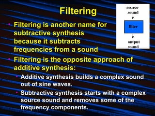 Sound Wave Filtering Filters unit iii | PPT