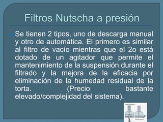 AplicacionesObtención de requesón