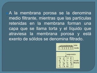 A la membrana porosa se la denomina medio filtrante, mientras que las partículas retenidas en la membrana forman una capa que se llama torta y el líquido que atraviesa la membrana porosa y está exento de sólidos se denomina filtrado.