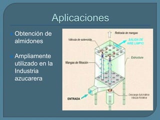 Aplicaciones Principalmente en la industria de bebidas.