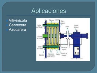 AplicacionesVitivinícolaCerveceraAzucarera 