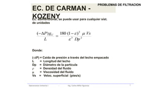 Operaciones Unitarias I - Ing. Carlos Milla Figueroa 1
Donde:
(-P) = Caída de presión a través del lecho empacado
L = Longitud del lecho
Dp = Diámetro de la partícula
 = Densidad del fluido
 = Viscosidad del fluido
Vs = Veloc. superficial (pies/s)
EC. DE CARMAN -
KOZENY
23
2
)1(180)(
Dp
Vs
L
gP C




Ec. adimensional, se puede usar para cualquier sist.
de unidades
PROBLEMAS DE FILTRACION
 