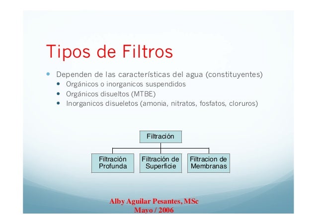 Tipos de filtración del agua