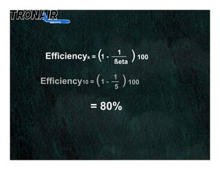 FILTRACION BETA RATIO.pdf