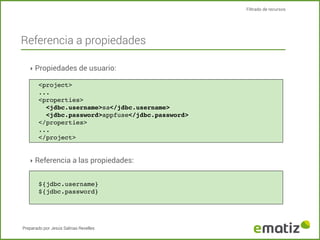 Filtrado de recursos

Referencia a propiedades
‣ Propiedades de usuario:
<project>
...
<properties>
<jdbc.username>sa</jdbc.username>
<jdbc.password>appfuse</jdbc.password>
</properties>
...
</project>

‣ Referencia a las propiedades:
${jdbc.username}
${jdbc.password}

Preparado por Jesús Salinas Revelles

 