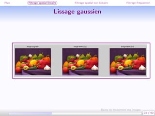 Plan Filtrage spatial linéaire Filtrage spatial non linéaire Filtrage fréquentiel
Lissage gaussien
21 / 62
Bases du traitement des images
 