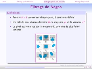 Plan Filtrage spatial linéaire Filtrage spatial non linéaire Filtrage fréquentiel
Filtrage de Nagao
Déﬁnition
Fenêtre 5 × 5 centrée sur chaque pixel, 9 domaines déﬁnis
On calcule pour chaque domaine Di la moyenne µi et la variance σ2
i
Le pixel est remplacé par la moyenne du domaine de plus faible
variance
32 / 62
Bases du traitement des images
 