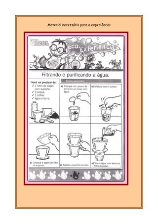 Material necessário para a experiência:
 