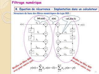 Structure de base des filtres numériques du type RII :
1
0 1
( ) . ( ) . ( )
M N
n p
k p
y n b x n k a y n p

 
   
 
b0.x(n) z(n) -a1.z(n-1)
23
Filtrage numérique
8. Equation de récurrence – Implantation dans un calculateur
 