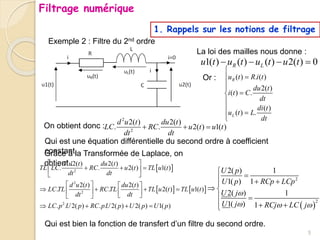 Exemple 2 : Filtre du 2nd ordre
La loi des mailles nous donne :
1( ) ( ) ( ) 2( ) 0
R L
u t u t u t u t
   
Or : ( ) . ( )
2( )
( ) .
( )
( ) .
R
L
u t R i t
du t
i t C
dt
di t
u t L
dt

 









On obtient donc :
2
2
2( ) 2( )
. . 2( ) 1( )
d u t du t
LC RC u t u t
dt dt
  
Qui est une équation différentielle du second ordre à coefficient
constant.
Grâce à la Transformée de Laplace, on
obtient :
 
   
2
2
2
2
2
2( ) 2( )
. . 2( ) 1( )
2( ) 2( )
. . 2( ) 1( )
. . 2( ) . . 2( ) 2( ) 1( )
d u t du t
TL LC RC u t TL u t
dt dt
d u t du t
LC TL RC TL TL u t TL u t
dt dt
LC p U p RC pU p U p U p
 
  
 
 
   
   
   
 
 
     
2
2
2( ) 1
1( ) 1
2( ) 1
1( ) 1
U p
U p RCp LCp
U j
U j RCj LC j

  


  

 
 
  

Qui est bien la fonction de transfert d’un filtre du second ordre.
Filtrage numérique
5
1. Rappels sur les notions de filtrage
 