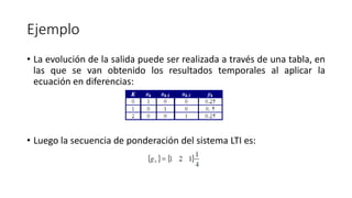 Ejemplo
• La evolución de la salida puede ser realizada a través de una tabla, en
las que se van obtenido los resultados t...