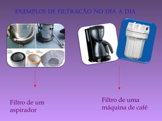 ExEmplos dE Filtração no dia a dia
Filtro de um
aspirador
Filtro de uma
máquina de café
 