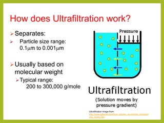 Filtrasi.ppt