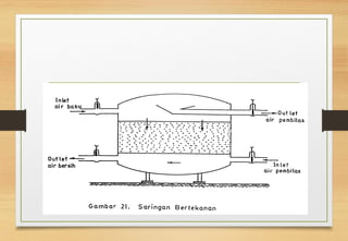 Filtrasi.pptkdjwhefoihjewlkifjwamskfemdwlkf | PPT