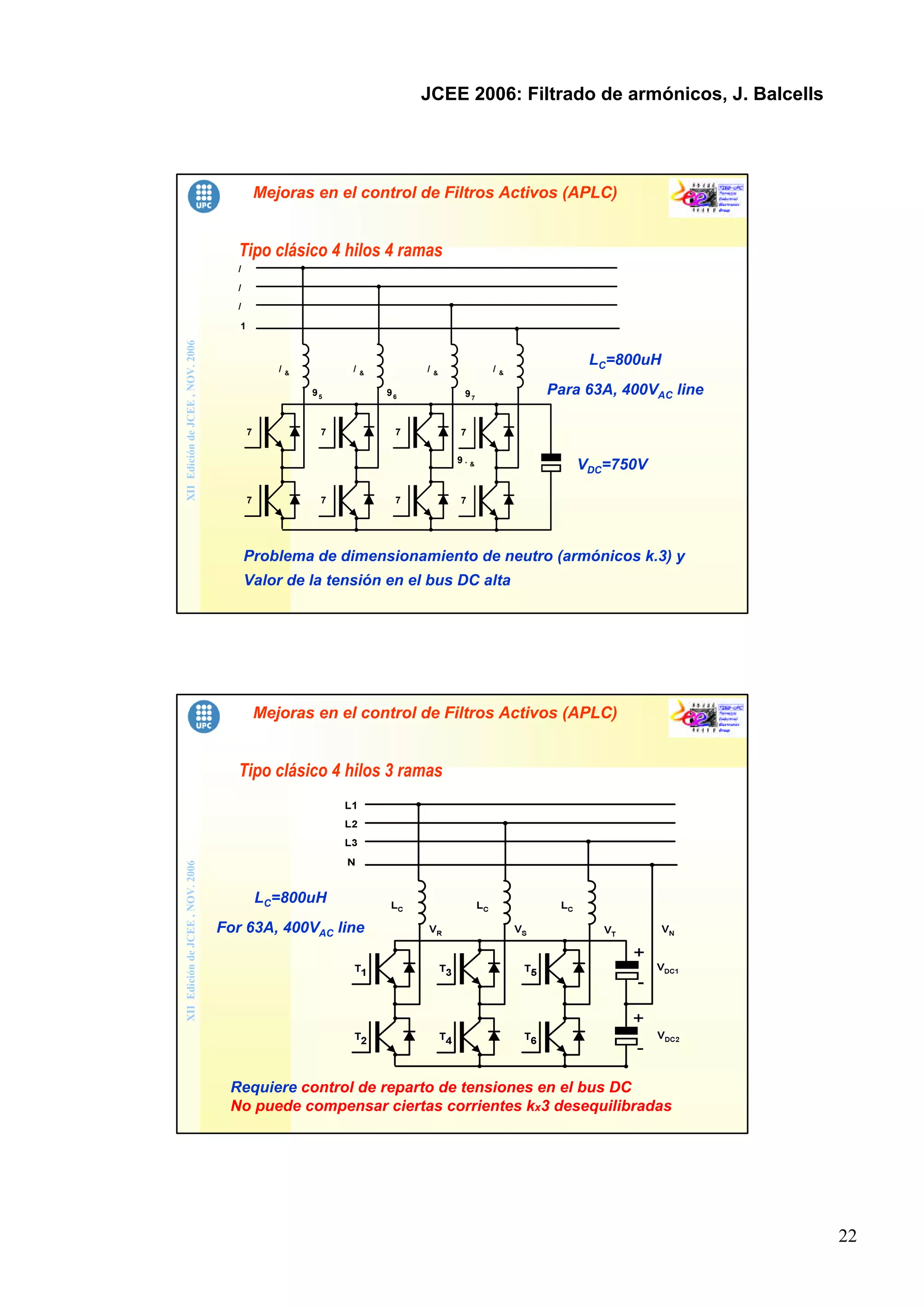 22
JCEE 2006: Filtrado de armónicos, J. Balcells
XIIEdicióndeJCEE,NOV.2006
Tipo clásico 4 hilos 4 ramas
7
7 7
/
/
/
1
97
9695
/ & / &/ &
7
9 ' &
7
7
7
7
/ &
Problema de dimensionamiento de neutro (armónicos k.3) y
Valor de la tensión en el bus DC alta
VDC=750V
LC=800uH
Para 63A, 400VAC line
Mejoras en el control de Filtros Activos (APLC)XIIEdicióndeJCEE,NOV.2006
Requiere control de reparto de tensiones en el bus DC
No puede compensar ciertas corrientes kx3 desequilibradas
LC=800uH
For 63A, 400VAC line
Mejoras en el control de Filtros Activos (APLC)
Tipo clásico 4 hilos 3 ramas
 