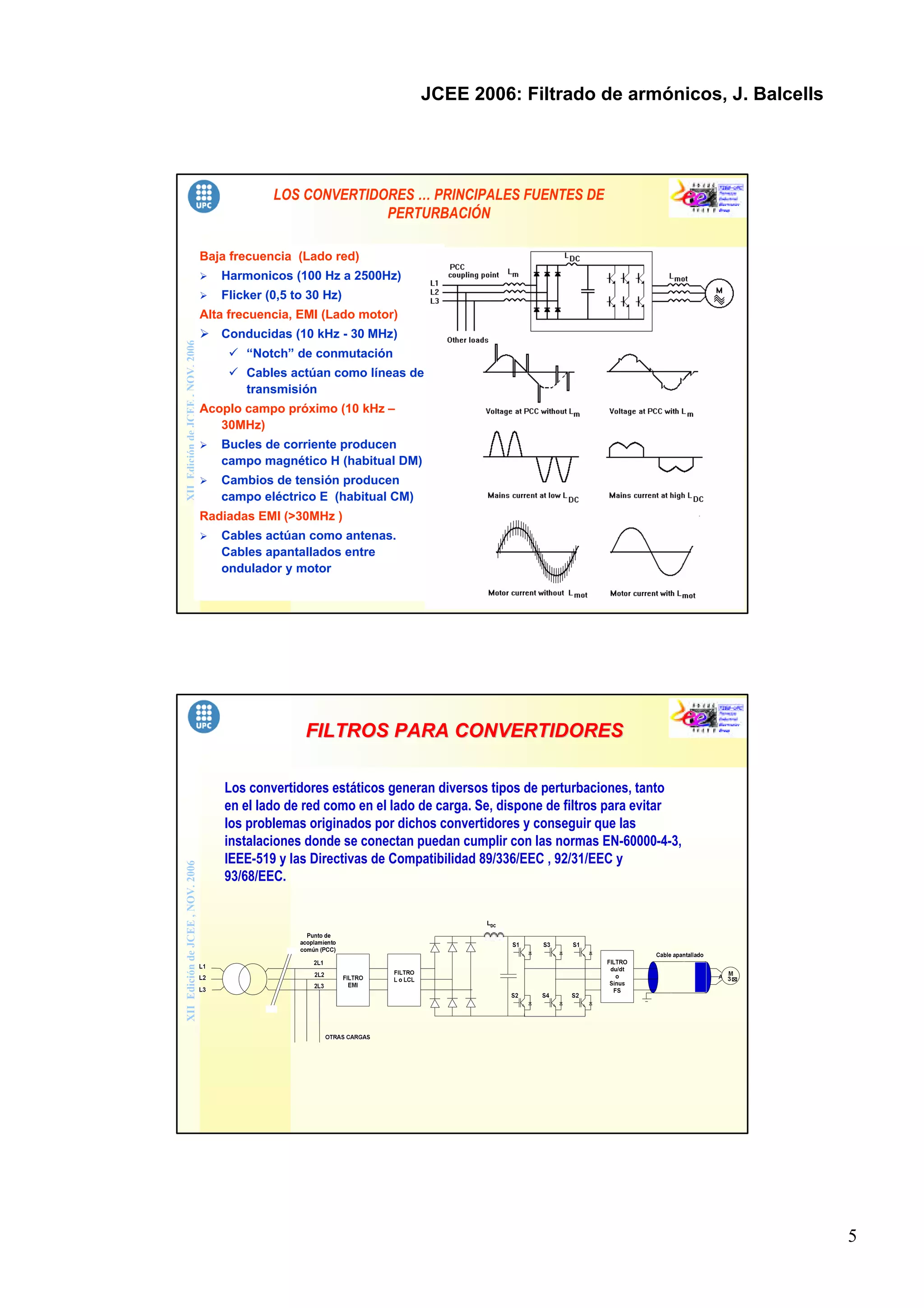 5
JCEE 2006: Filtrado de armónicos, J. Balcells
XIIEdicióndeJCEE,NOV.2006 LOS CONVERTIDORES … PRINCIPALES FUENTES DE
PERTURBACIÓN
Baja frecuencia (Lado red)
Ø Harmonicos (100 Hz a 2500Hz)
Ø Flicker (0,5 to 30 Hz)
Alta frecuencia, EMI (Lado motor)
Ø Conducidas (10 kHz - 30 MHz)
ü “Notch” de conmutación
ü Cables actúan como líneas de
transmisión
Acoplo campo próximo (10 kHz –
30MHz)
Ø Bucles de corriente producen
campo magnético H (habitual DM)
Ø Cambios de tensión producen
campo eléctrico E (habitual CM)
Radiadas EMI (>30MHz )
Ø Cables actúan como antenas.
Cables apantallados entre
ondulador y motor
XIIEdicióndeJCEE,NOV.2006
FILTROS PARA CONVERTIDORESFILTROS PARA CONVERTIDORES
Los convertidores estáticos generan diversos tipos de perturbaciones, tanto
en el lado de red como en el lado de carga. Se, dispone de filtros para evitar
los problemas originados por dichos convertidores y conseguir que las
instalaciones donde se conectan puedan cumplir con las normas EN-60000-4-3,
IEEE-519 y las Directivas de Compatibilidad 89/336/EEC , 92/31/EEC y
93/68/EEC.
 