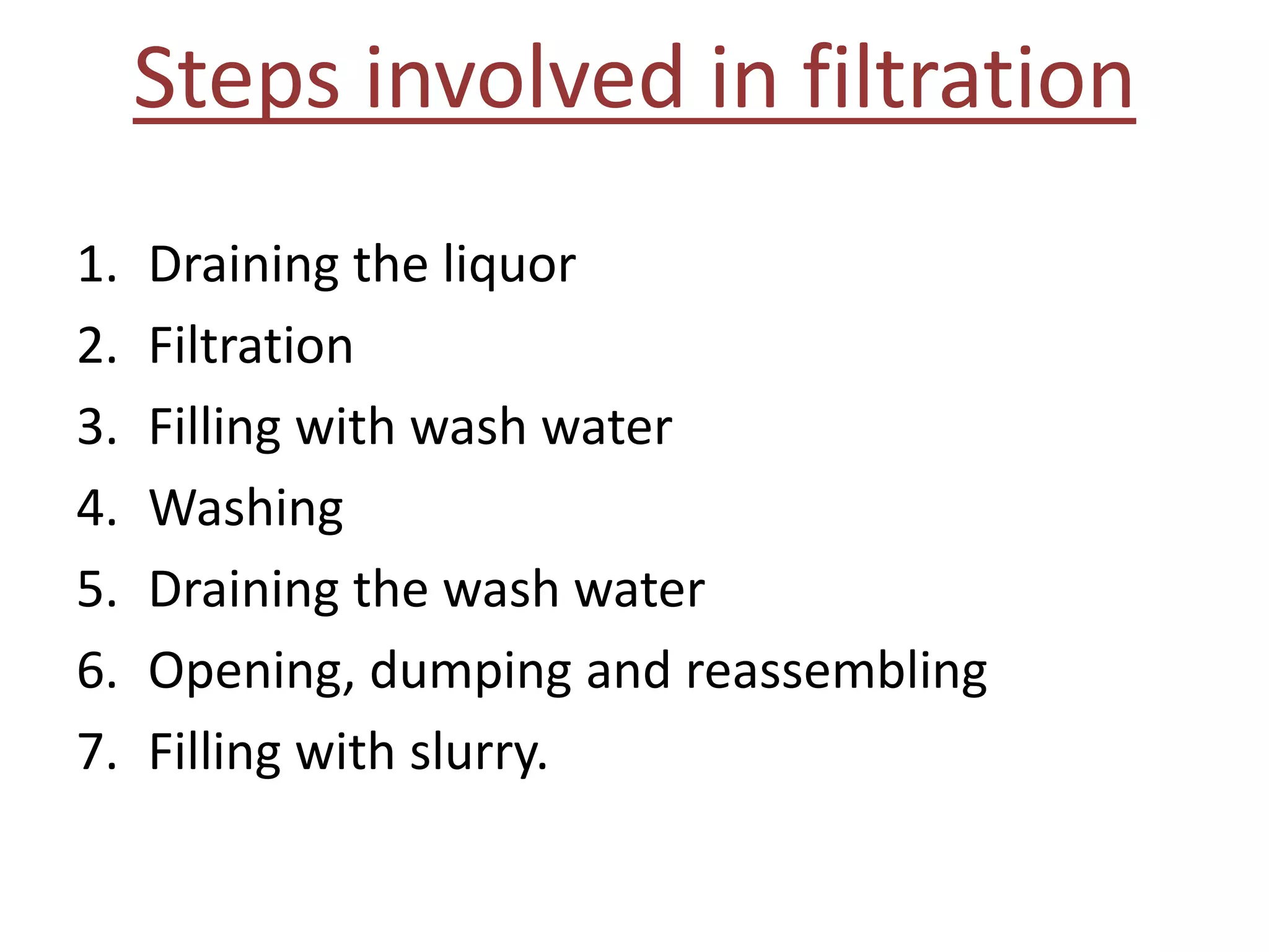 Steps involved in filtration
1.   Draining the liquor
2.   Filtration
3.   Filling with wash water
4.   Washing
5.   Draining the wash water
6.   Opening, dumping and reassembling
7.   Filling with slurry.
 