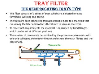 Two Tray Process Filtering Filtration | PPTX