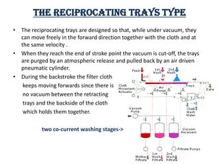 Two Tray Process Filtering Filtration | PPTX