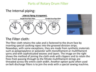 The Horizontal belt Filter
Operation:
The feed sludge to be dewatered is introduced from a hopper between two
filter cloth...
