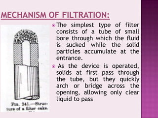  The simplest type of filter
consists of a tube of small
bore through which the fluid
is sucked while the solid
particles accumulate at the
entrance.
 As the device is operated,
solids at first pass through
the tube, but they quickly
arch or bridge across the
opening, allowing only clear
liquid to pass
 