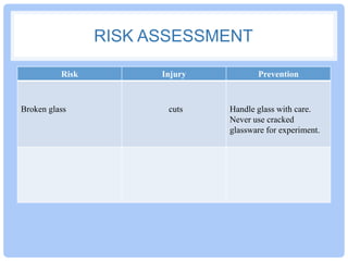 Sharp Edge Using Glass Risk Assessment Filtration | PPTX