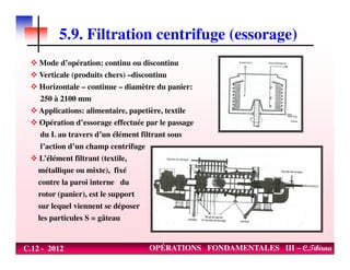 5.9. Filtration centrifuge (essorage)
Mode d’opération: continu ou discontinu
Verticale (produits chers) –discontinu
Horizontale – continue – diamètre du panier:
250 à 2100 mm
Applications: alimentaire, papetière, textile
Opération d’essorage effectuée par le passage
du L au travers d’un élément filtrant sous
C.12 - 2012 OPÉRATIONS FONDAMENTALES III – C.Tibirna
du L au travers d’un élément filtrant sous
l’action d’un champ centrifuge
L’élément filtrant (textile,
métallique ou mixte), fixé
contre la paroi interne du
rotor (panier), est le support
sur lequel viennent se déposer
les particules S = gâteau
 