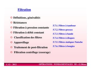 Filtration
Définitions, généralités
Résistances
Filtration à pression constante
Filtration à débit constant
5.7.1. Filtres à tambour
5.7.2. Filtres-presses
5.7.3. Filtres à bande
C.12 - 2012 OPÉRATIONS FONDAMENTALES III – C.Tibirna
Classification des filtres
Appareillage
Traitement de post-filtration
Filtration centrifuge (essorage)
5.7.3. Filtres à bande
5.7.4. Filtres à disques
5.7.5. Filtres statiques Nutsche
5.7.6. Filtres à bougies
 