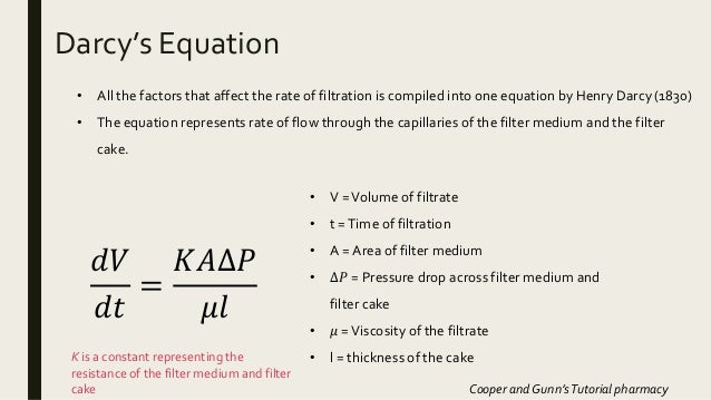 Pressure Used In Pharmaceutical Filtration Cake Pressure Used In Pharmaceutical Filtration Cake