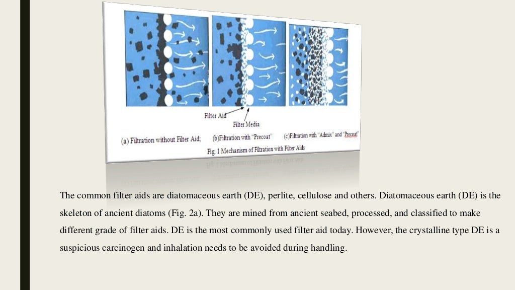 Pharmaceutical Filtration