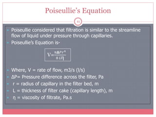 Poiseullie’s Equation
11
 Poiseullie considered that filtration is similar to the streamline
flow of liquid under pressure through capillaries.
 Poiseullie’s Equation is-
 Where, V = rate of flow, m3/s (l/s)
 ΔP= Pressure difference across the filter, Pa
 r = radius of capillary in the filter bed, m
 L = thickness of filter cake (capillary length), m
 η = viscosity of filtrate, Pa.s
V=
π𝝙𝑃𝑟4
8 𝐿η
 