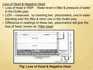 Loss of Head & Negative Head
• Loss of head in RSP - Water level in filter & pressure of water
in the Outlet pipe
• LOH – measured by inserting two piezometers, one in water
standing over the filter & other one in the Outlet pipe
• Difference in readings of these two piezometers will give the
loss of head, known as ‘Filter head’
Fig: Loss of Head & Negative Head 32
 