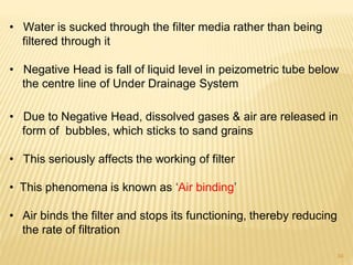 • Water is sucked through the filter media rather than being
filtered through it
• Negative Head is fall of liquid level in peizometric tube below
the centre line of Under Drainage System
• Due to Negative Head, dissolved gases & air are released in
form of bubbles, which sticks to sand grains
• This seriously affects the working of filter
• This phenomena is known as ‘Air binding’
• Air binds the filter and stops its functioning, thereby reducing
the rate of filtration
34
 