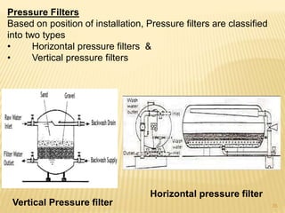 Pressure Filters
Based on position of installation, Pressure filters are classified
into two types
• Horizontal pressure filters &
• Vertical pressure filters
Vertical Pressure filter
Horizontal pressure filter
35
 