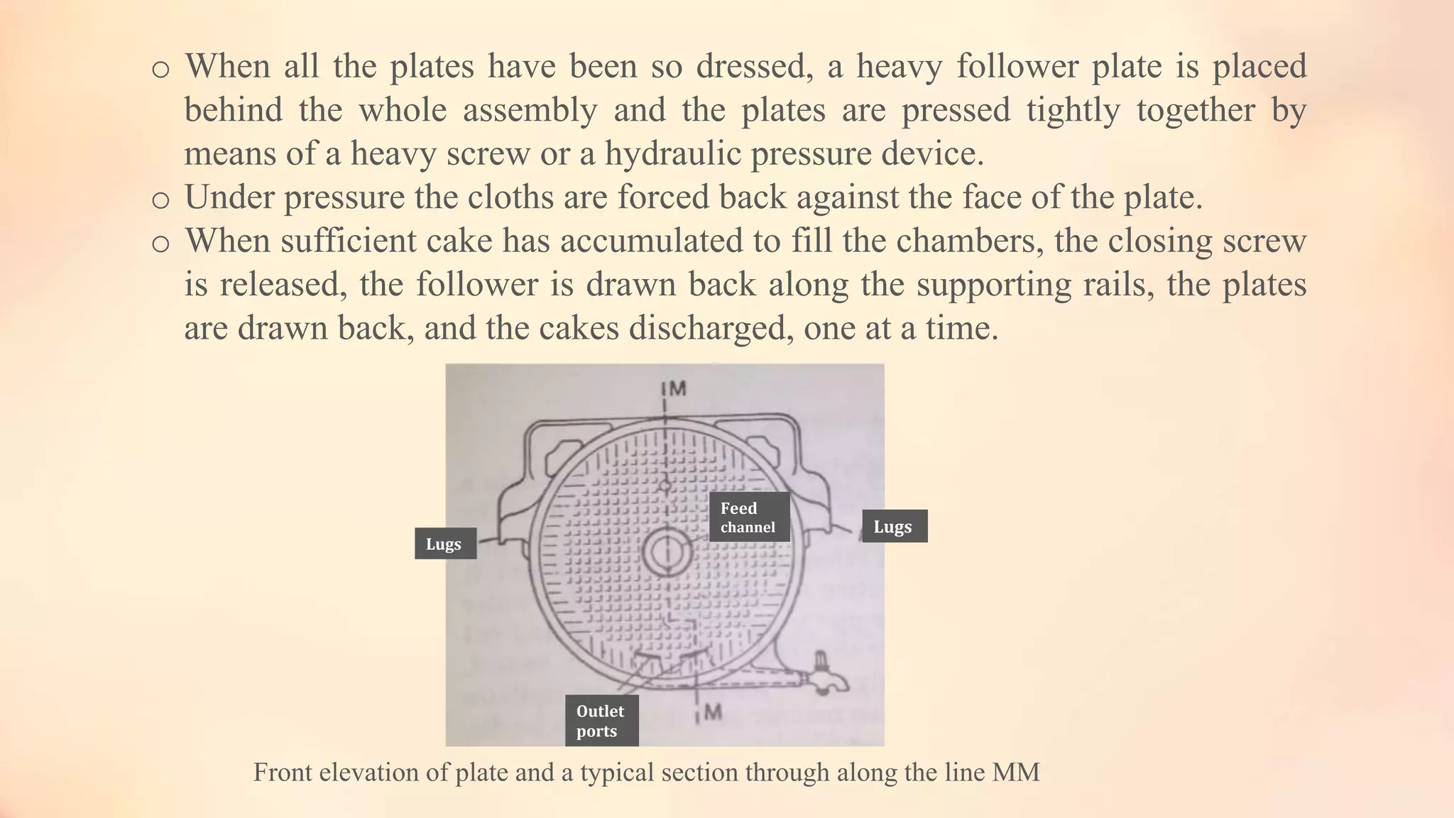 Lugs
Lugs
Feed
channel
Outlet
ports
Front elevation of plate and a typical section through along the line MM
o When all the plates have been so dressed, a heavy follower plate is placed
behind the whole assembly and the plates are pressed tightly together by
means of a heavy screw or a hydraulic pressure device.
o Under pressure the cloths are forced back against the face of the plate.
o When sufficient cake has accumulated to fill the chambers, the closing screw
is released, the follower is drawn back along the supporting rails, the plates
are drawn back, and the cakes discharged, one at a time.
 